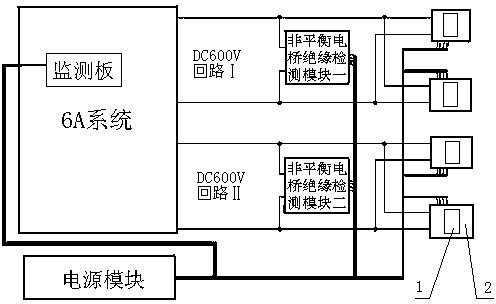 Train power supply leakage current detecting system and method