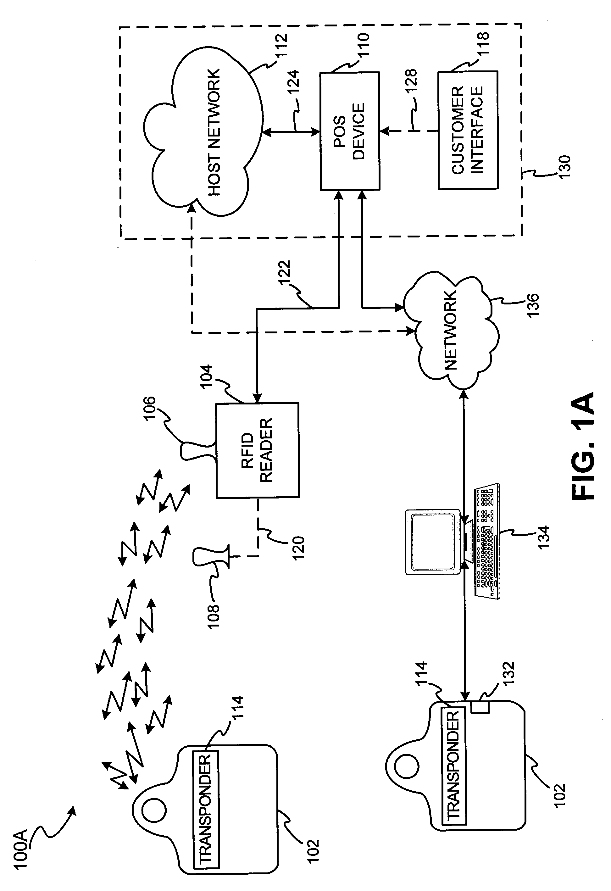 System for biometric security using a FOB