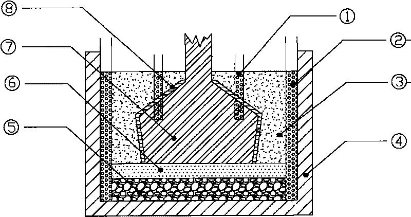 Method and system for transplanting big trees