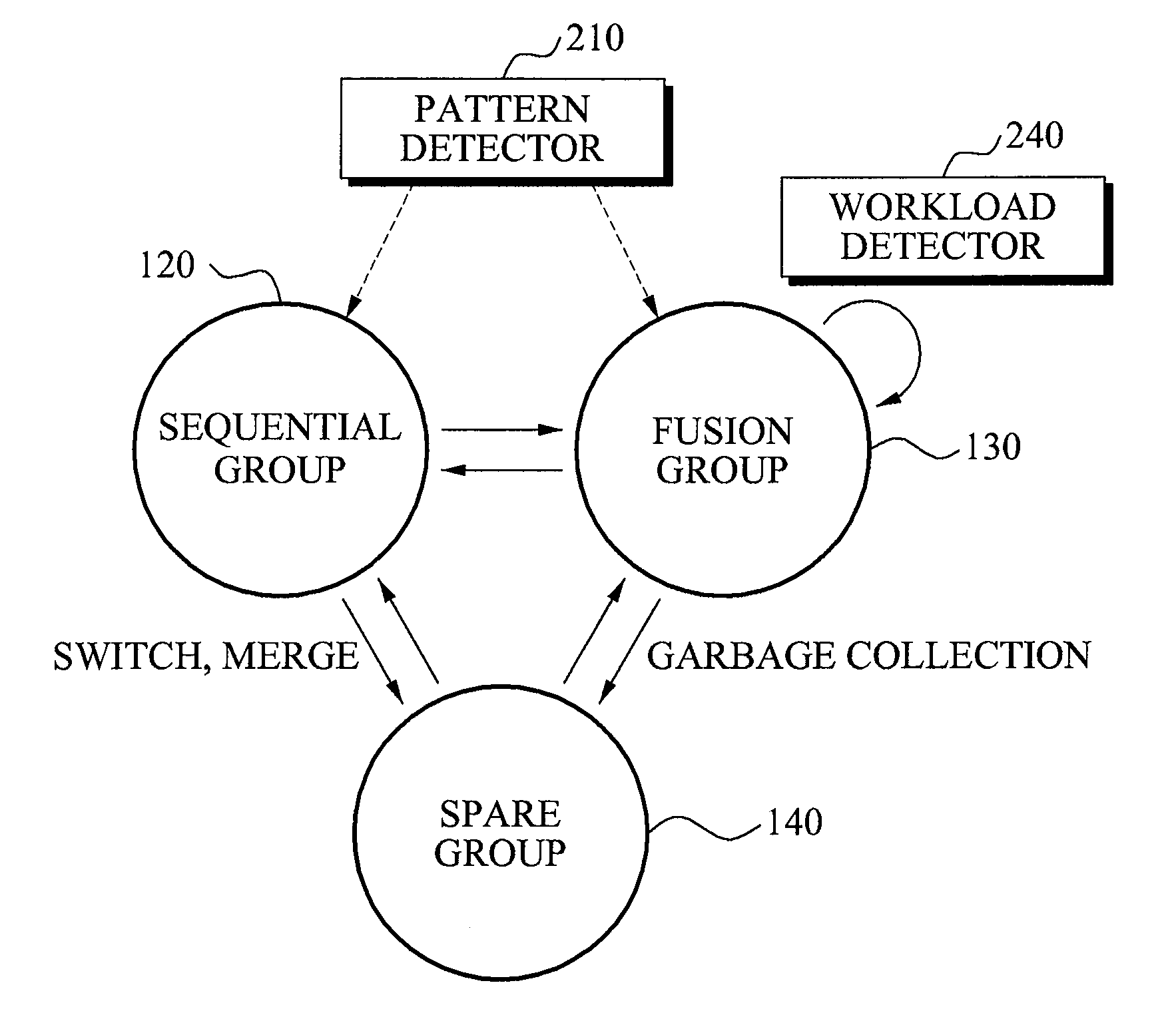 Variable space page mapping method and apparatus for flash memory device