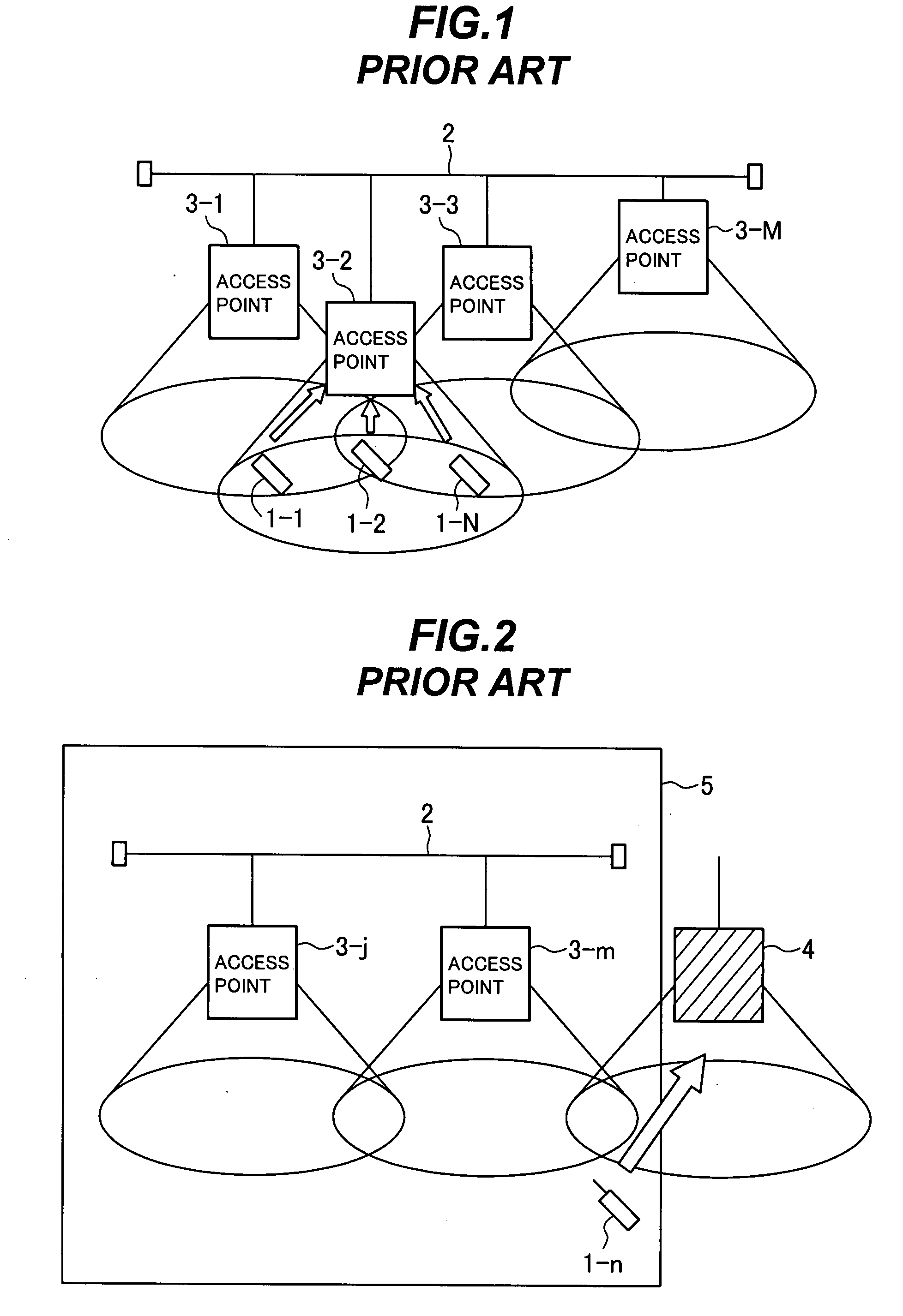 Wireless LAN system, access point, and method for preventing connection to a rogue access point