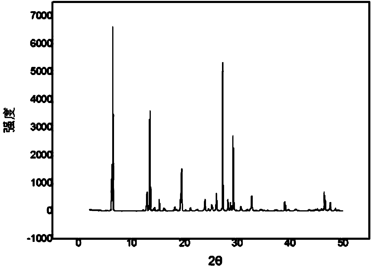 Method for preparing large granular chloramine T based on cooling crystallization