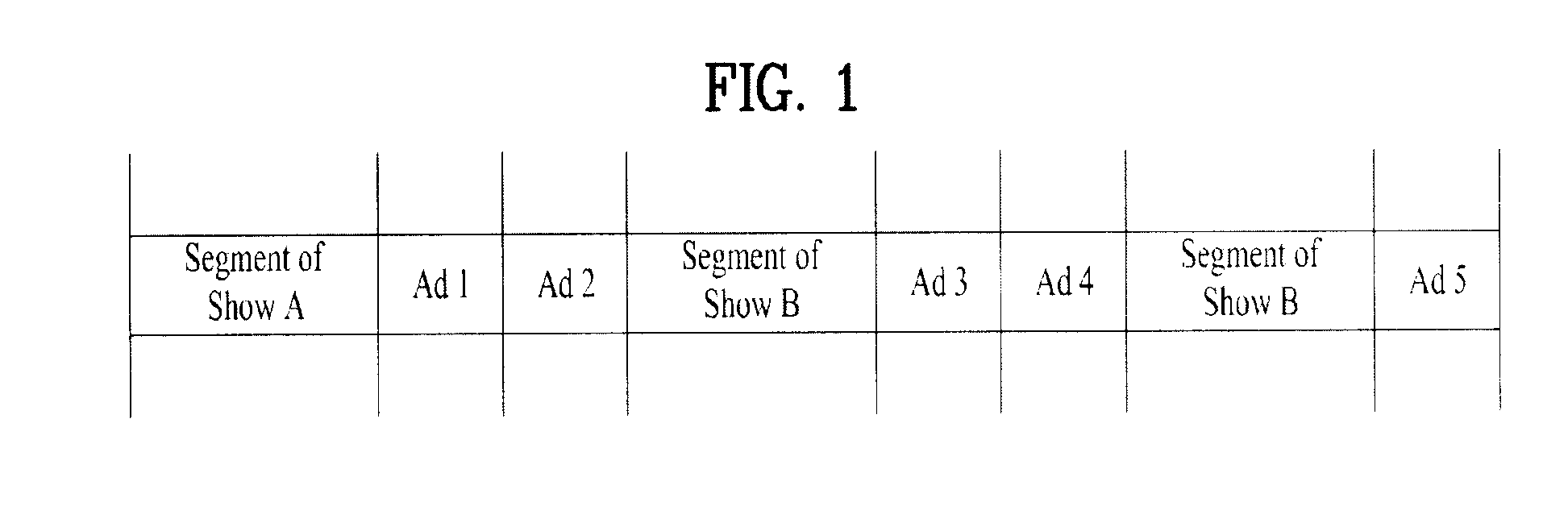 Apparatus and method for processing an interactive service