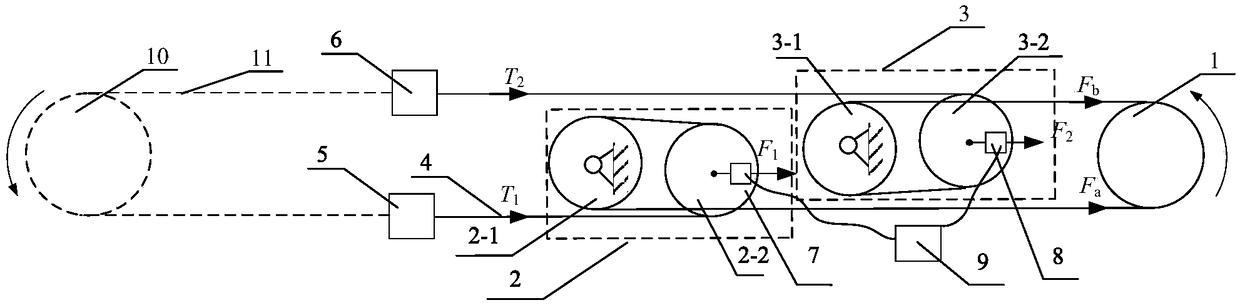 Tension adjusting mechanisms on two sides of tensioning rope system traction system and adjusting method thereof