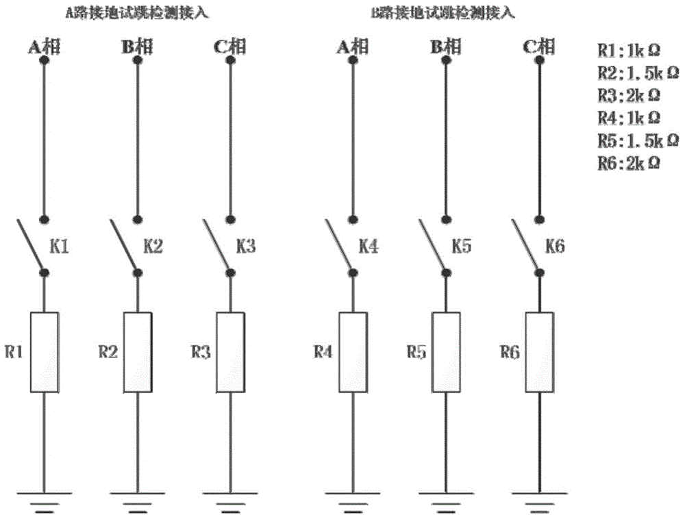 Remote testing device of automatic grounding operation