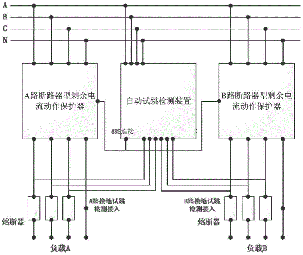 Remote testing device of automatic grounding operation