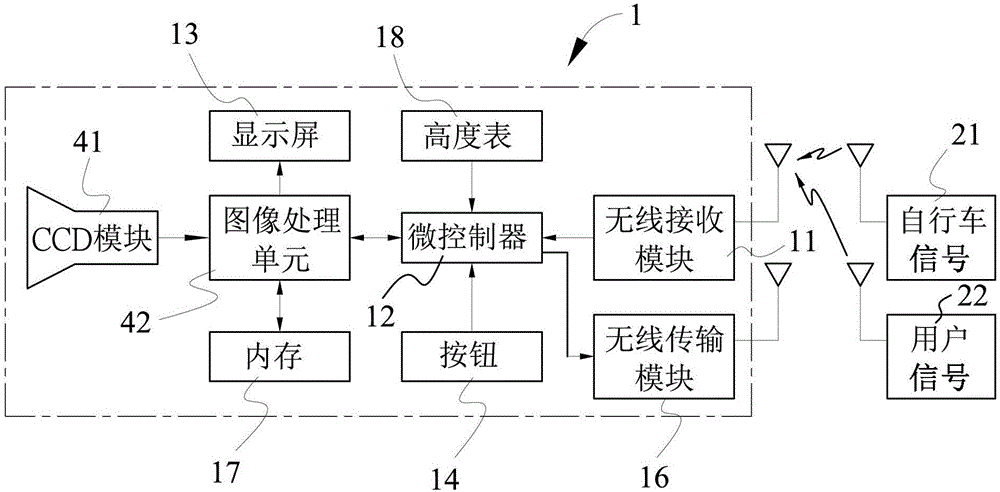 Cycling computer with image processing device