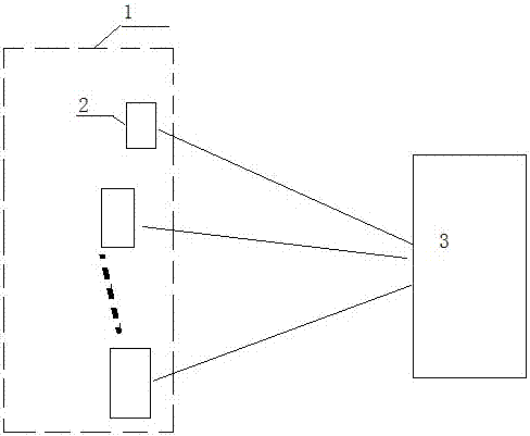 Network trajectory tracking management system