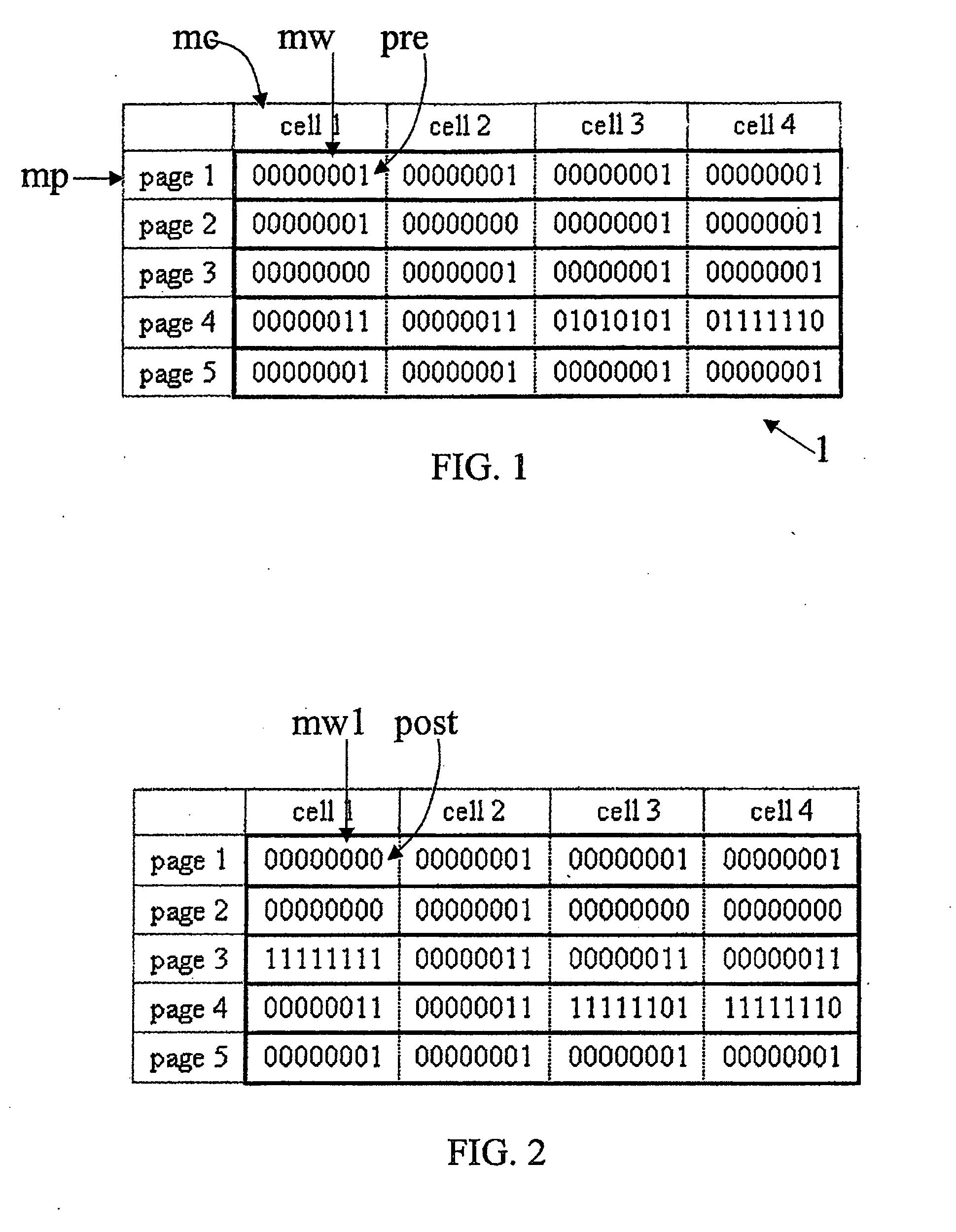 Method for writing data in a non volatile memory unit