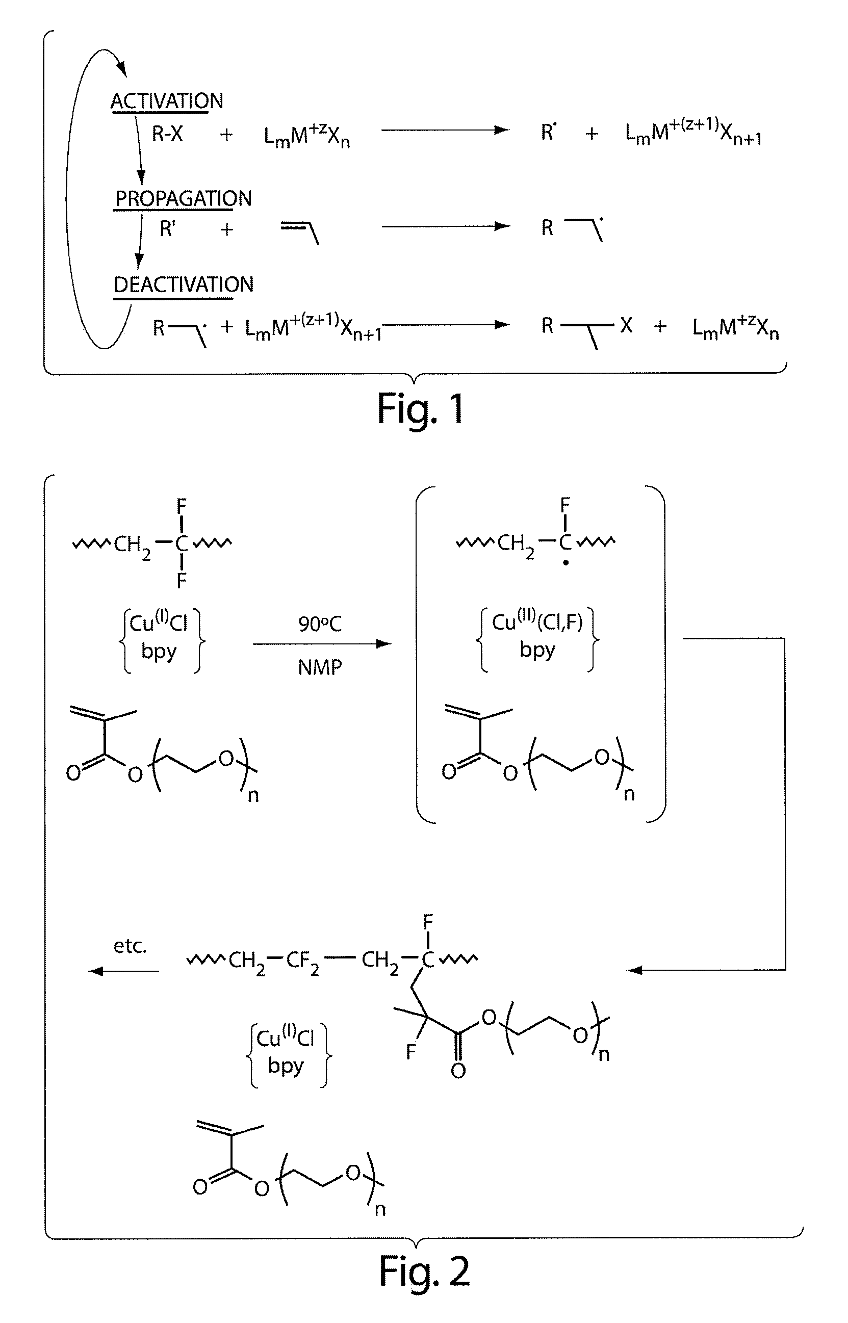 Graft copolymers, methods for grafting hydrophilic chains onto hydrophobic polymers, and articles thereof