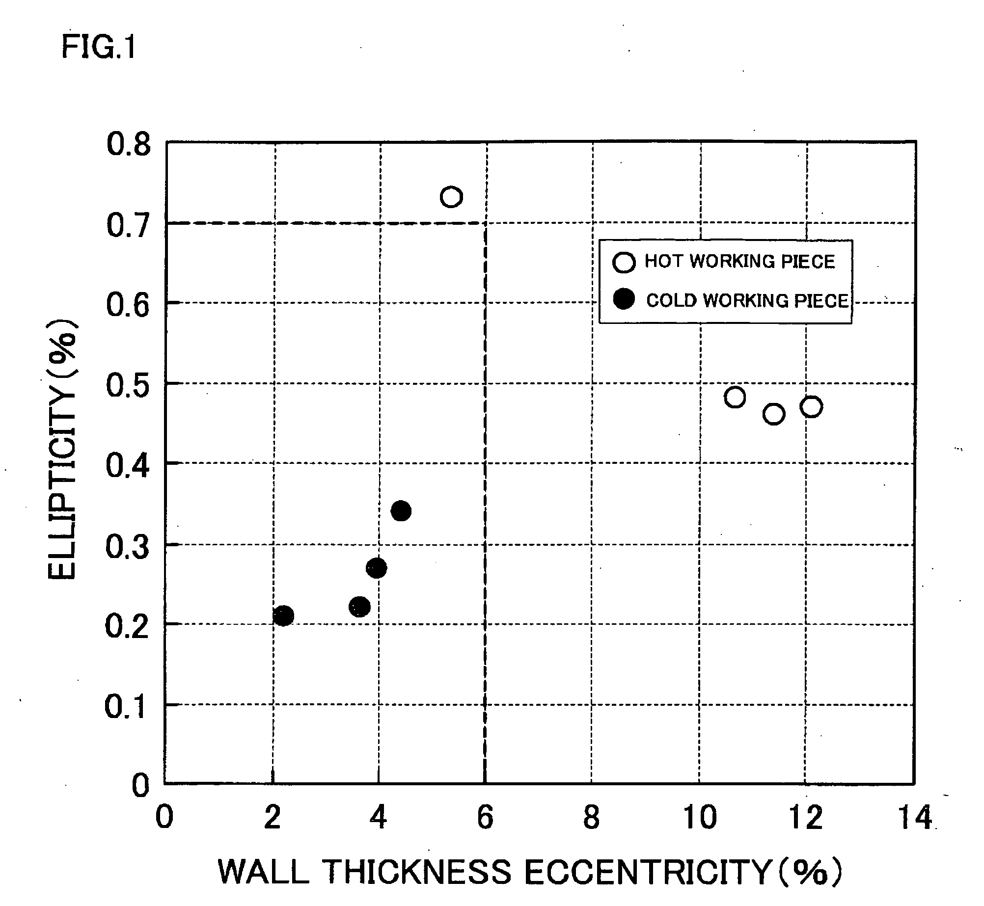 Oil country tubular good for expansion in well and manufacturing method thereof