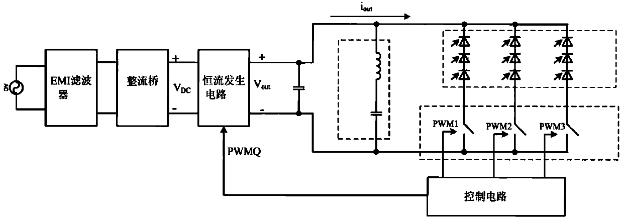 LED illumination control circuit for silicon controlled light modulator to achieve light and color synchronous adjustment and method thereof