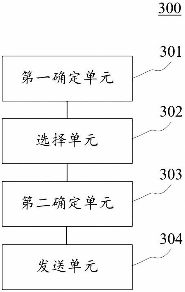 Stock-up information sending method and device, electronic equipment and computer readable medium