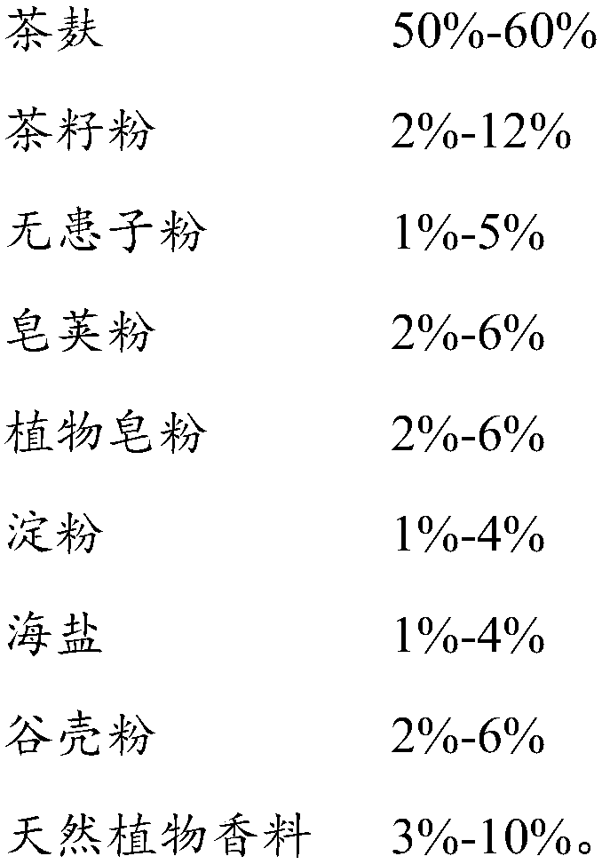 Cleaning powder and preparation method thereof