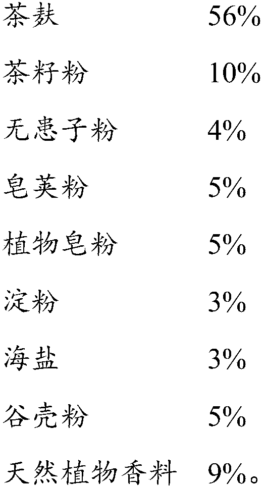 Cleaning powder and preparation method thereof