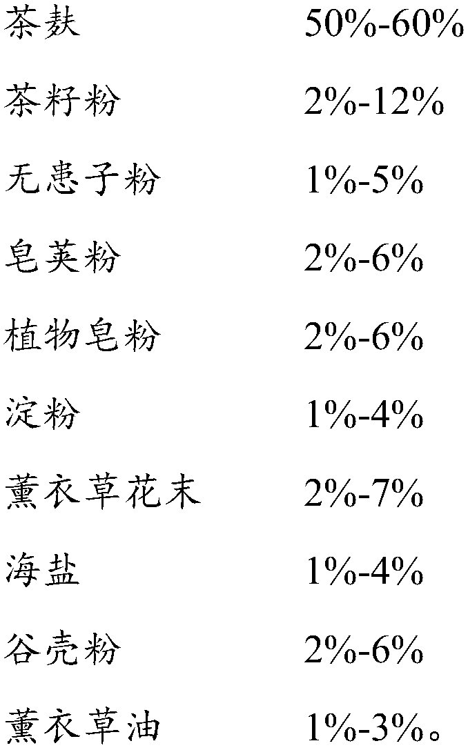 Cleaning powder and preparation method thereof