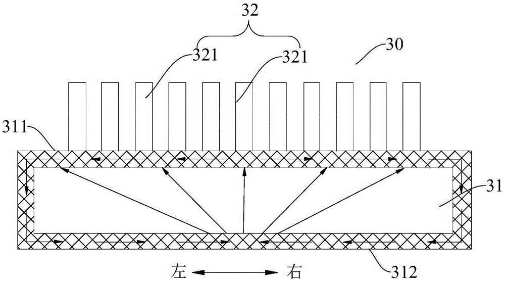 Power module and vehicle having same