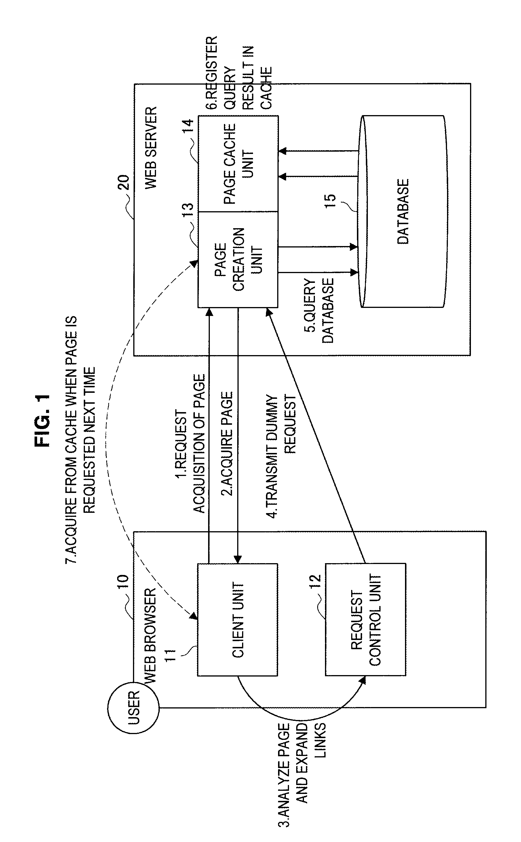 Web server, web browser and web system