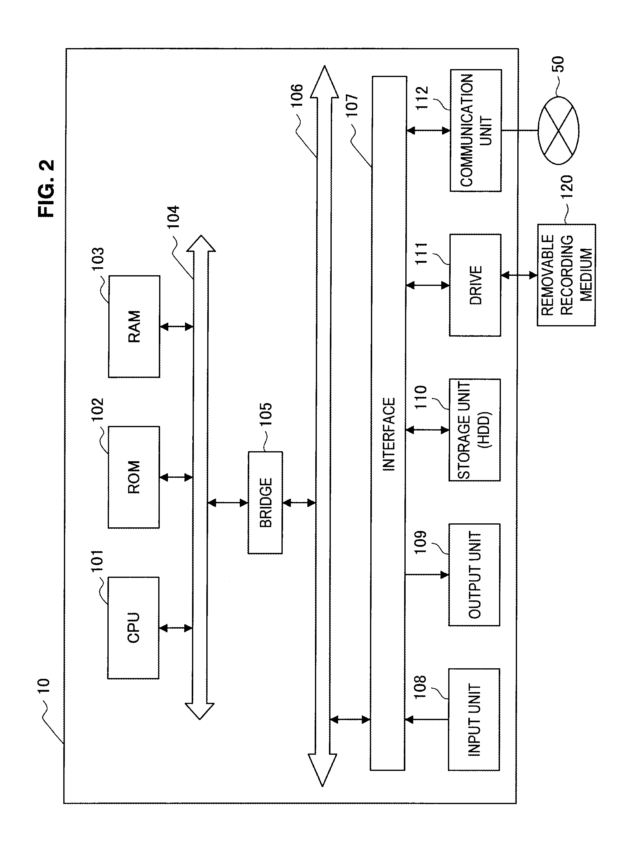 Web server, web browser and web system