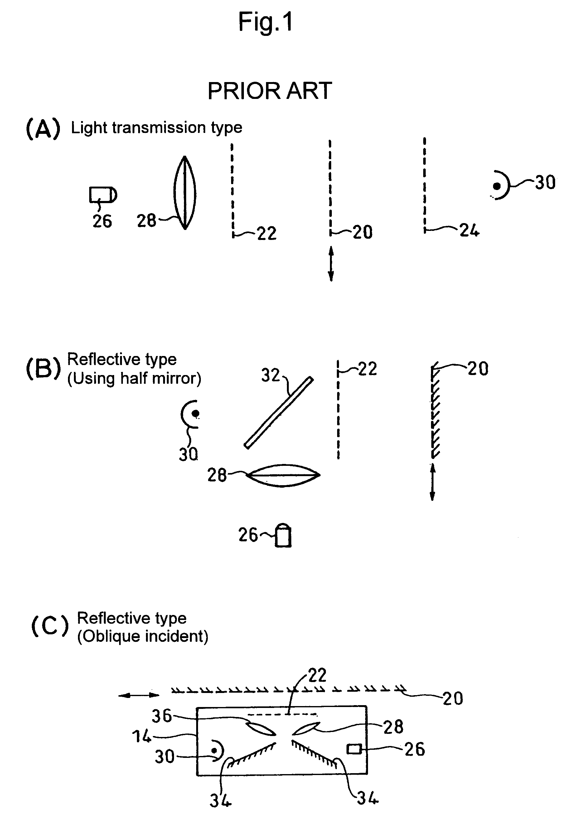 Photoelectric encoder