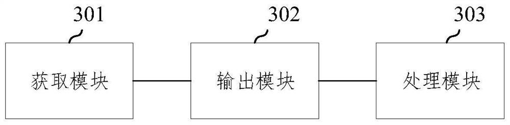 Magnetic resonance imaging hippocampus segmentation method and device