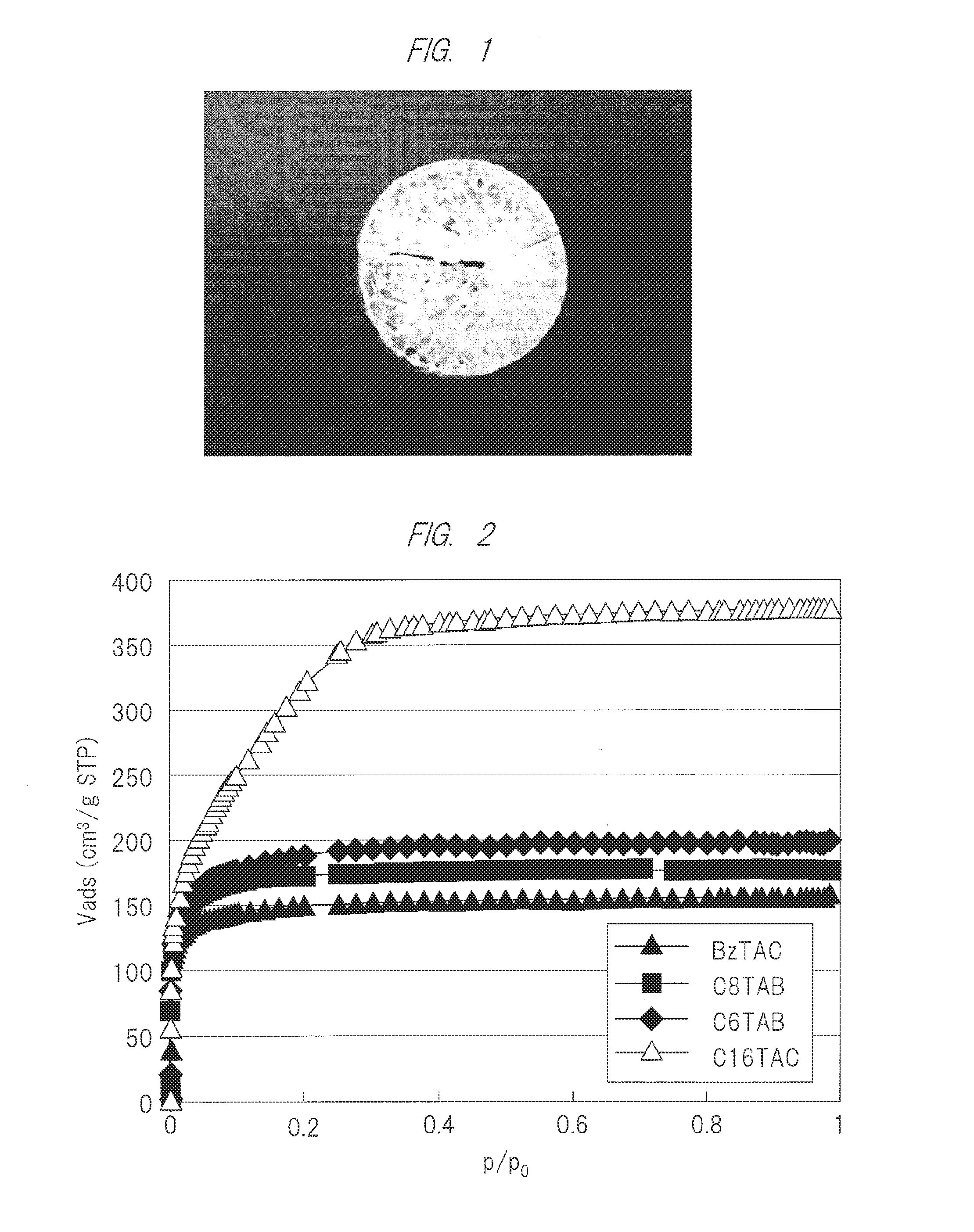 Process for producing porous silica, and porous silica