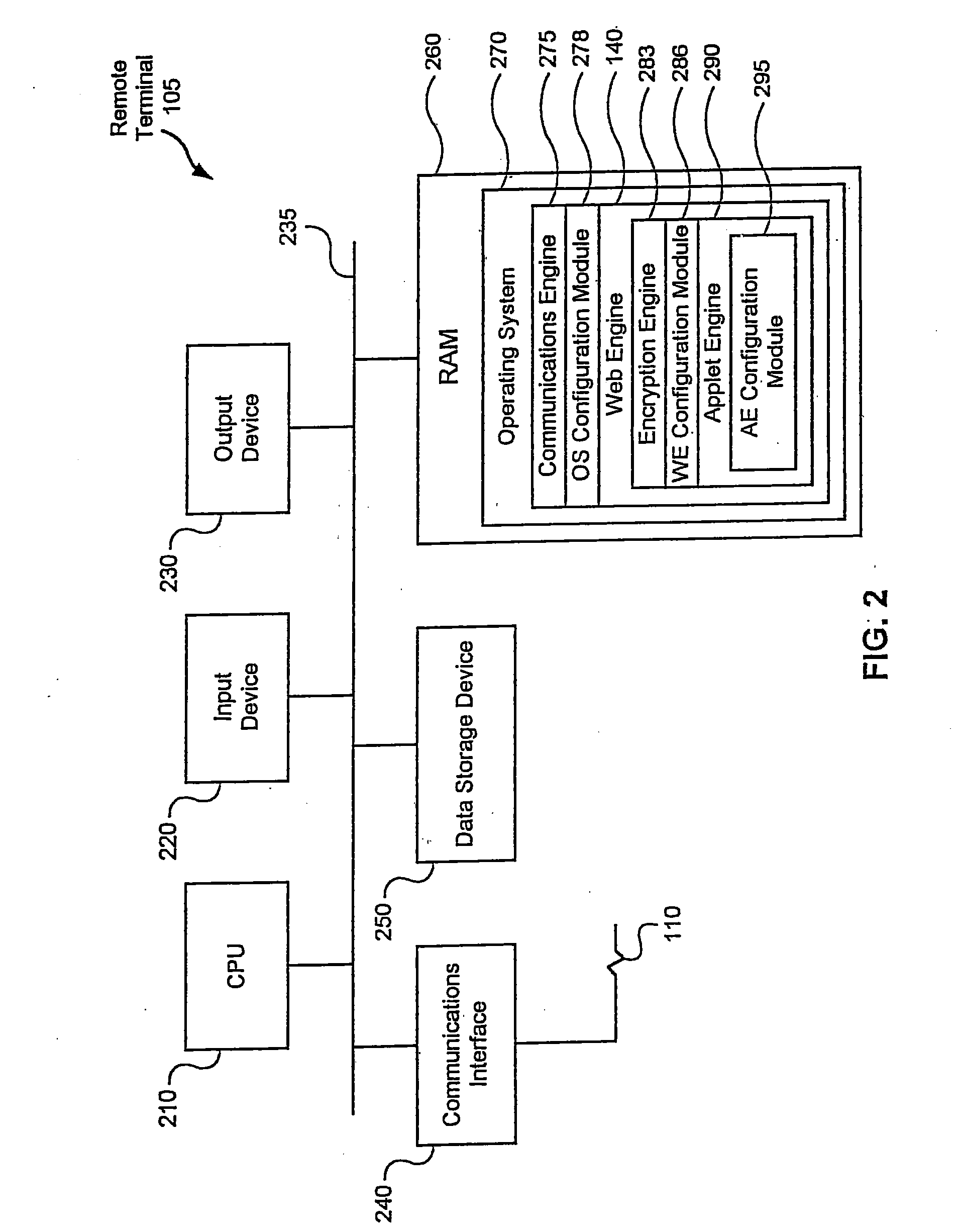 System and method for globally and securely accessing unified information in a computer network