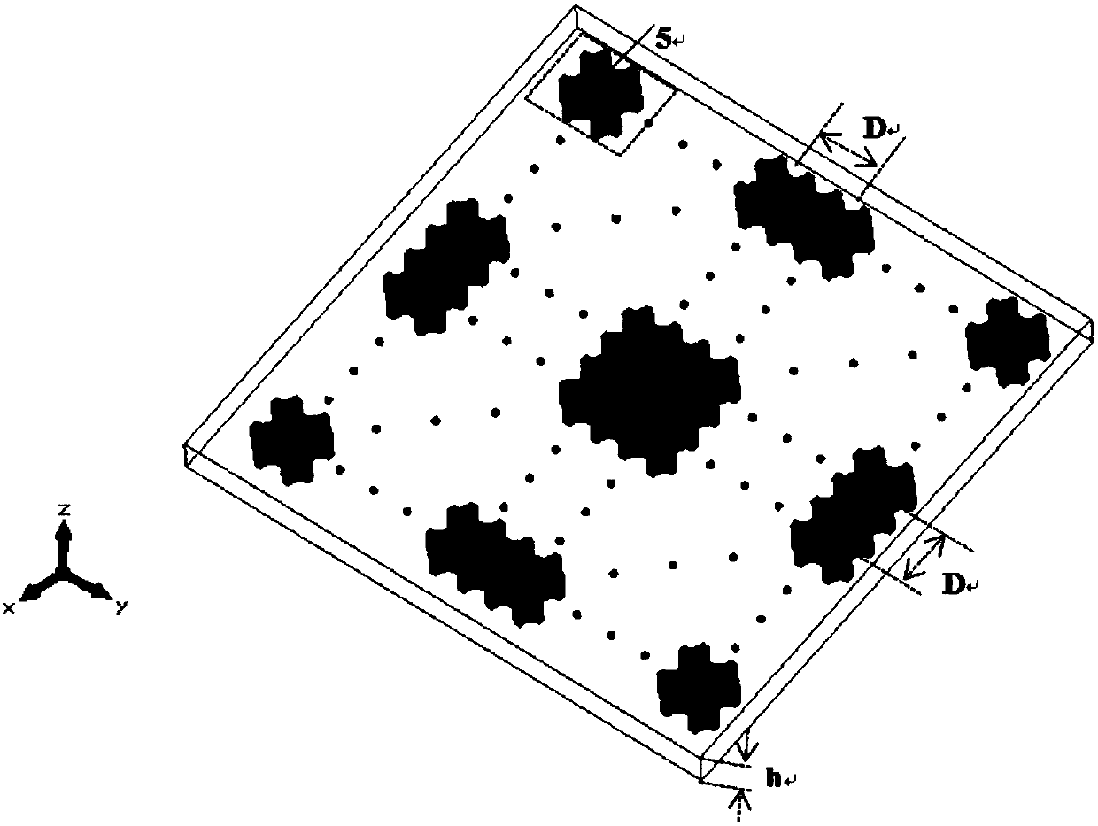 Q-band high-power millimeter-wave band-stop frequency selective surface