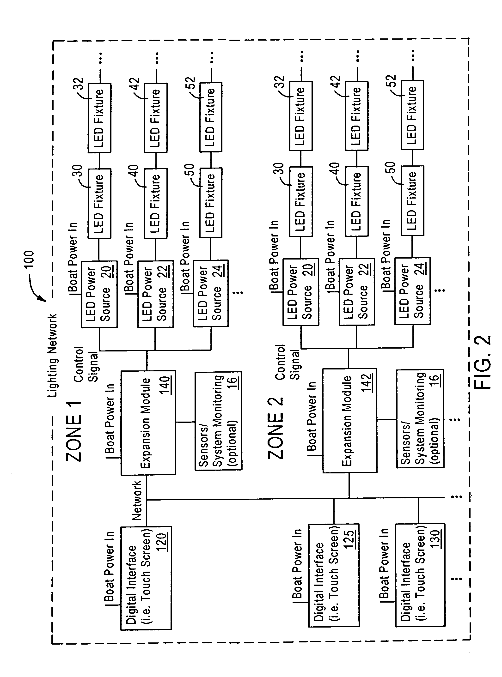 Marine LED lighting network and driver