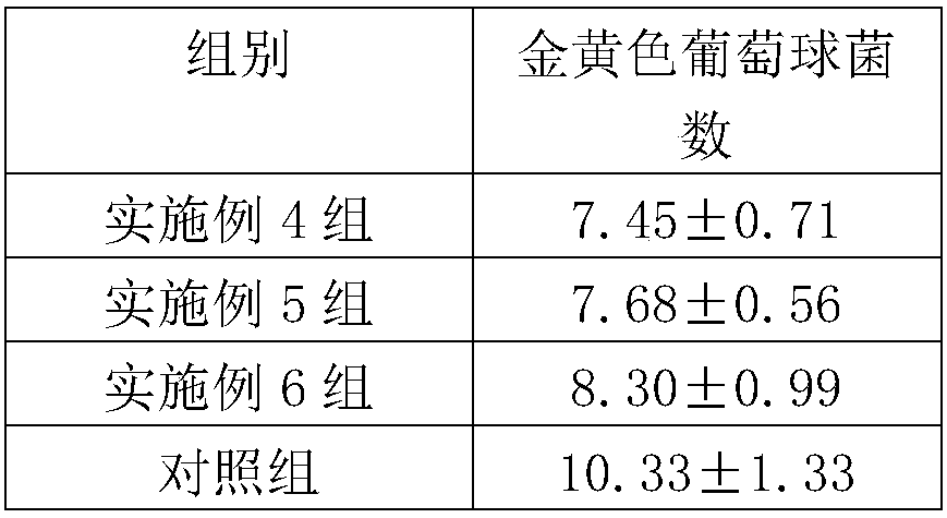 Nose washing salt and preparation method thereof