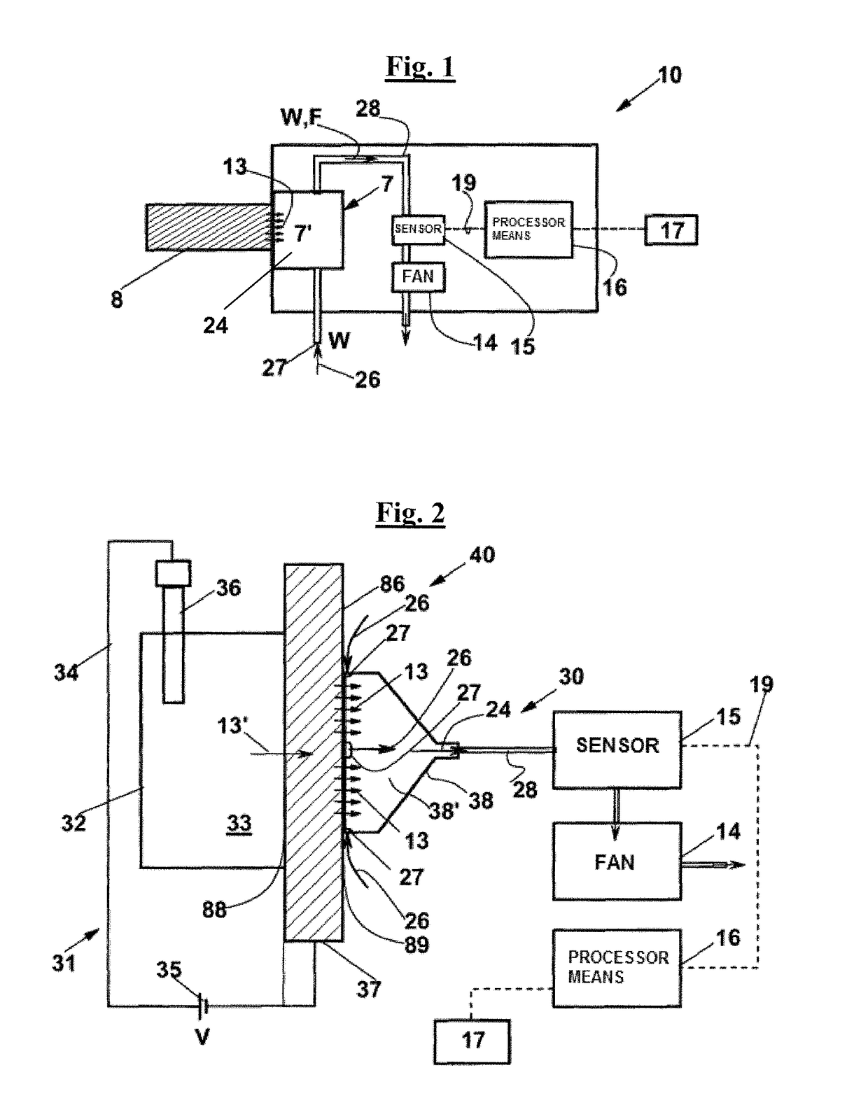 Device and a method for permeation hydrogen measurements