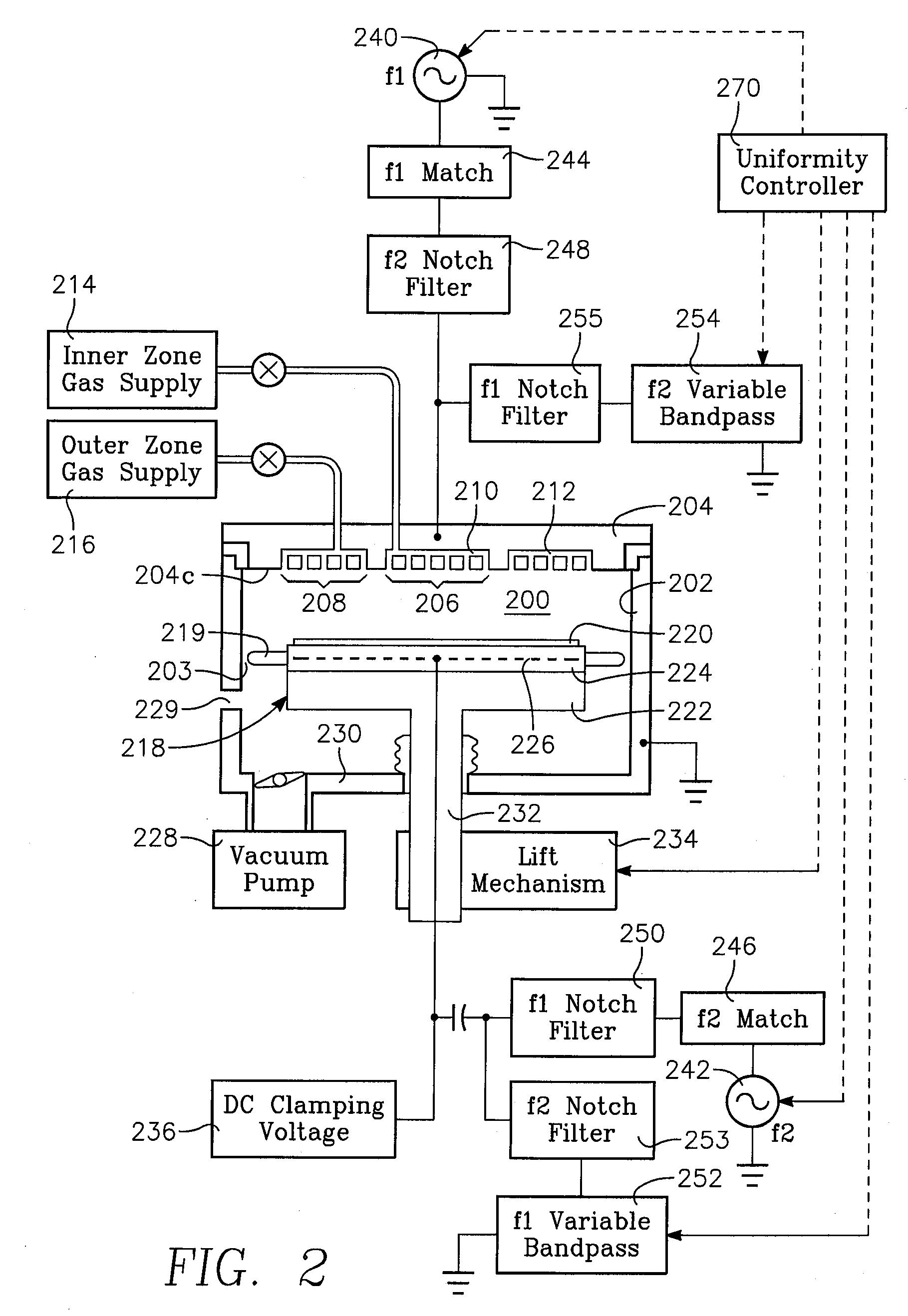 Plasma reactor with ion distribution uniformity controller employing plural vhf sources