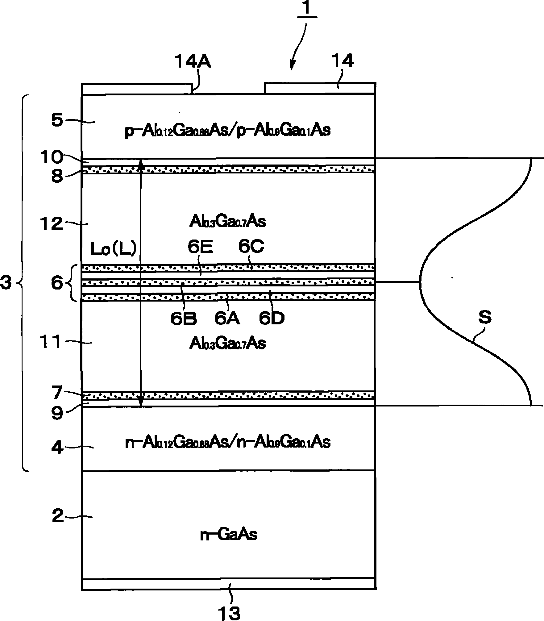 Surface emitting device