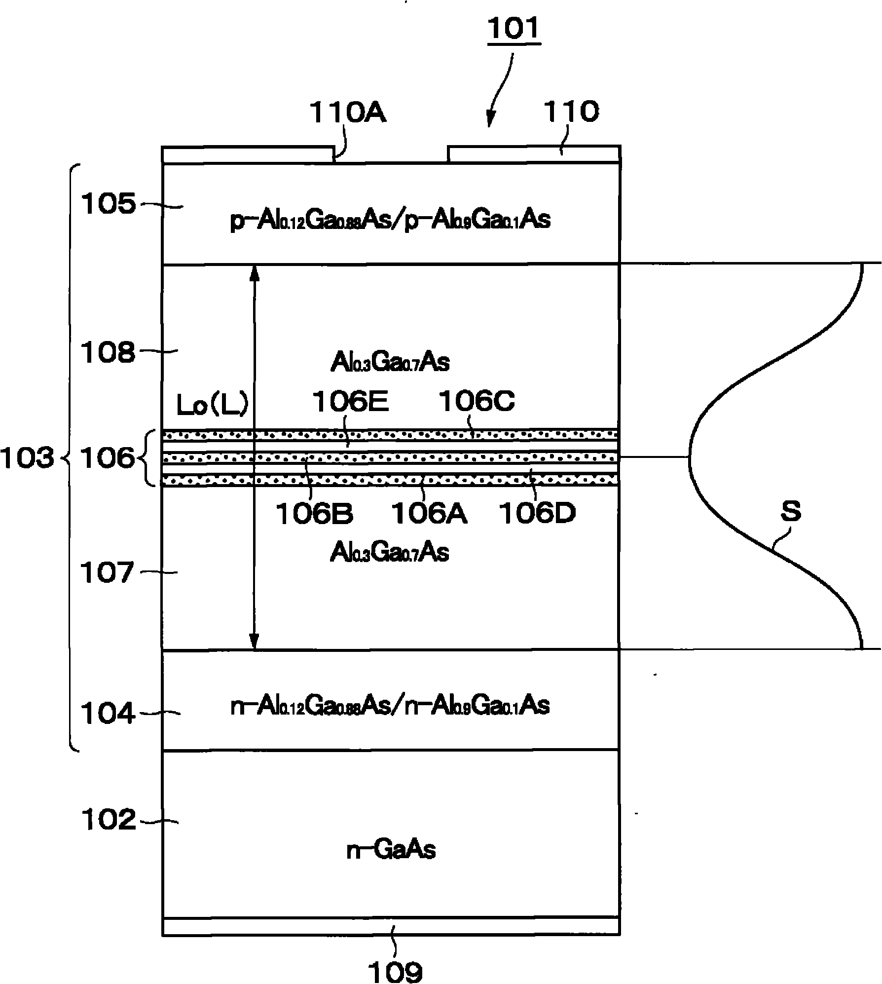 Surface emitting device