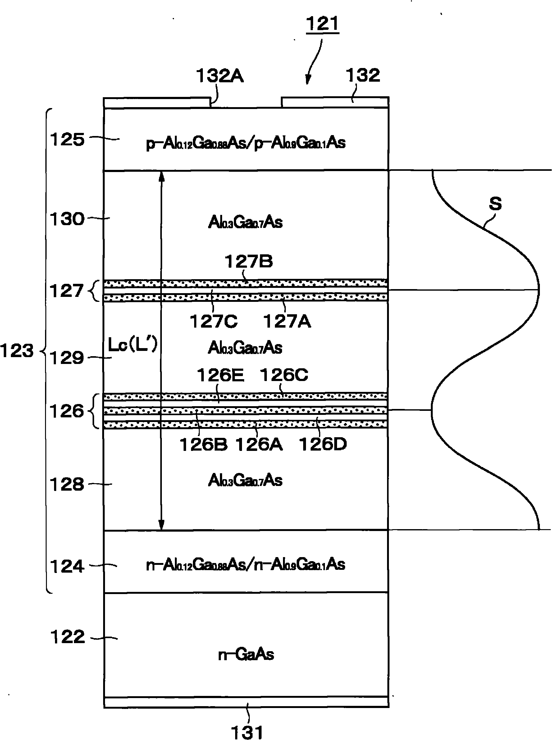 Surface emitting device