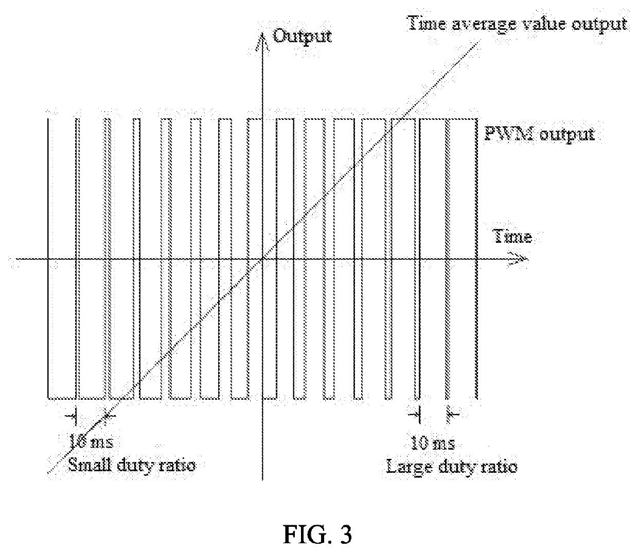 Beam control apparatus