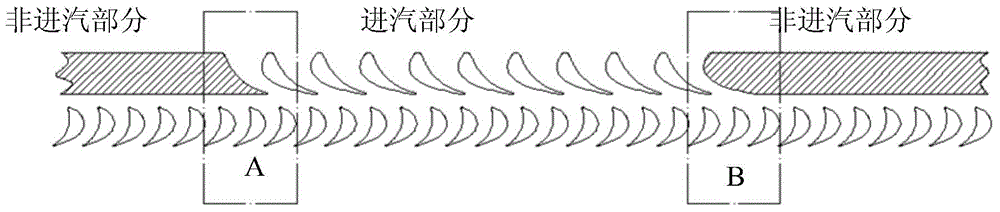 A Nozzle Diaphragm Structure for Reducing the Exciting Force of Low-Frequency Air Flow in the Regulating Stage of Turbomachinery