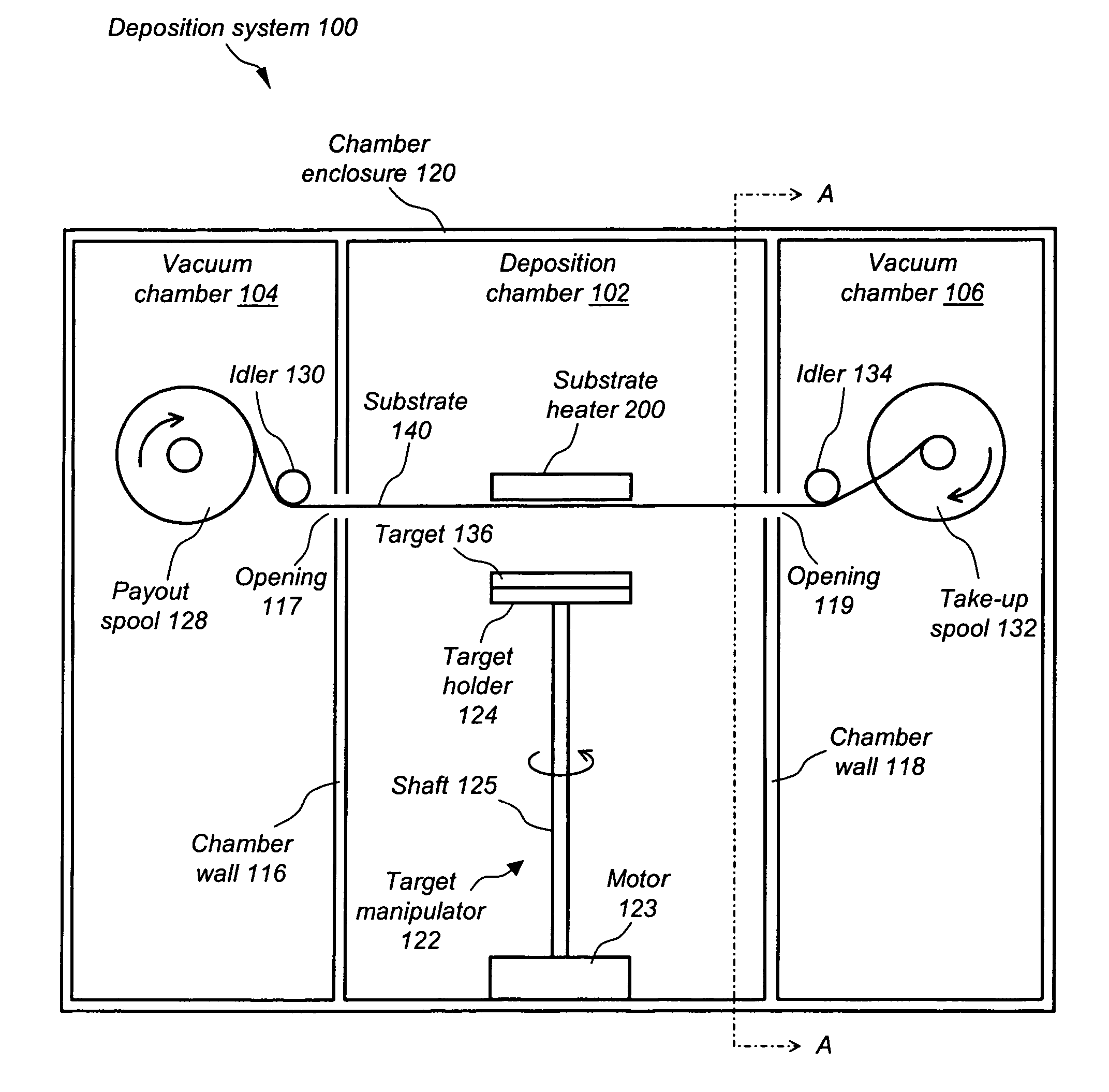 High throughput continuous pulsed laser deposition process and apparatus