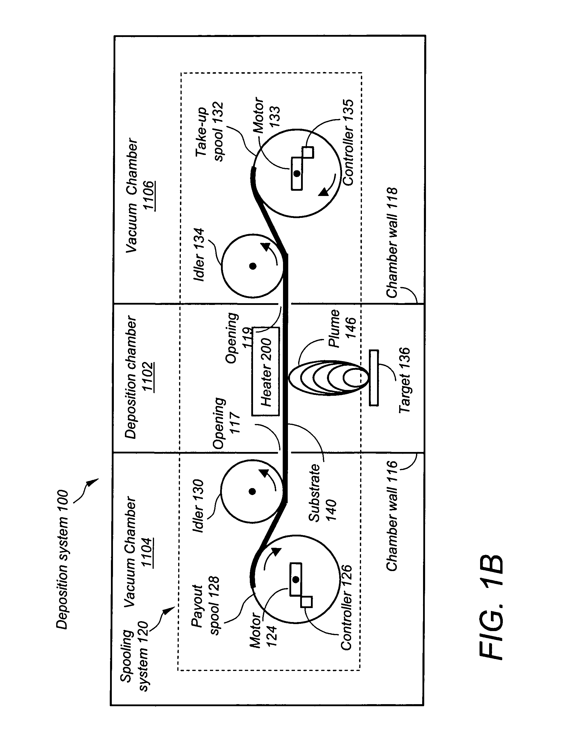 High throughput continuous pulsed laser deposition process and apparatus