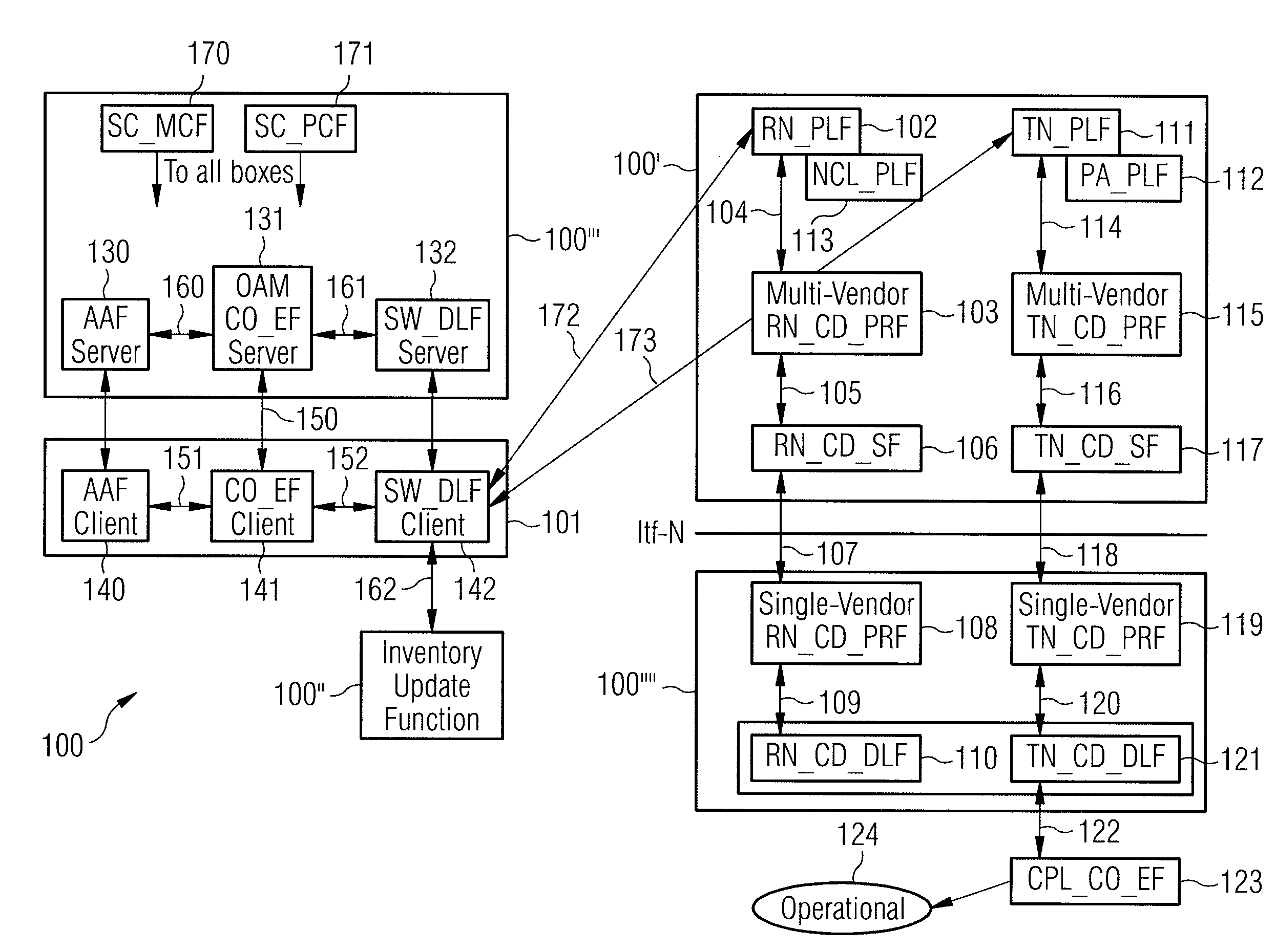 Integration apparatus, communication network and method for integrating a network node into a communication network