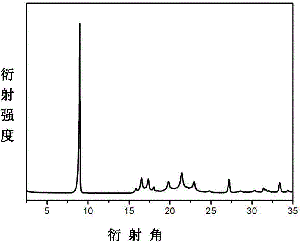 Support type ultrathin two-dimensional layered MOF film and preparation method thereof