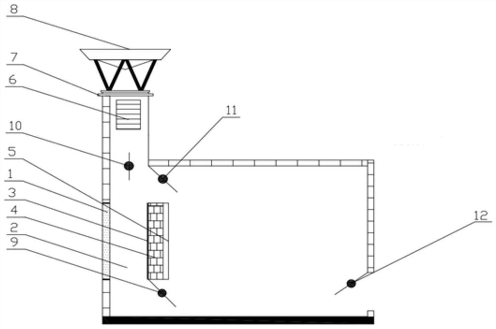 Solar chimney system applied to temporary board room building