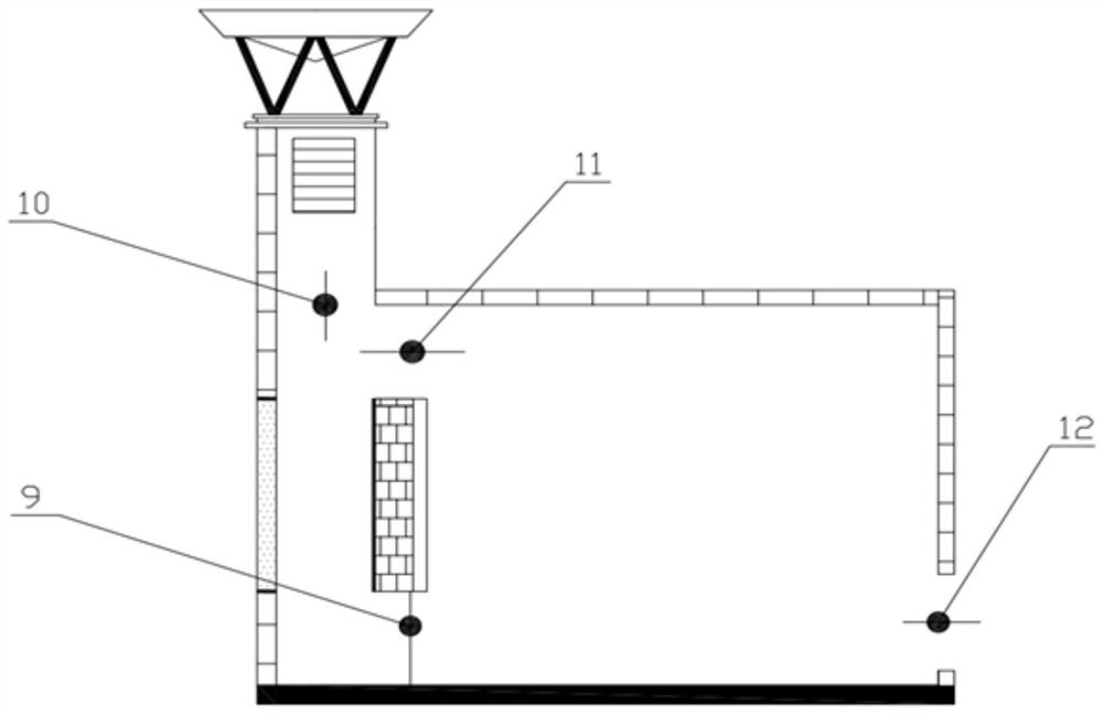 Solar chimney system applied to temporary board room building