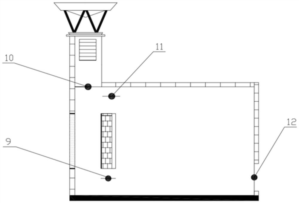 Solar chimney system applied to temporary board room building