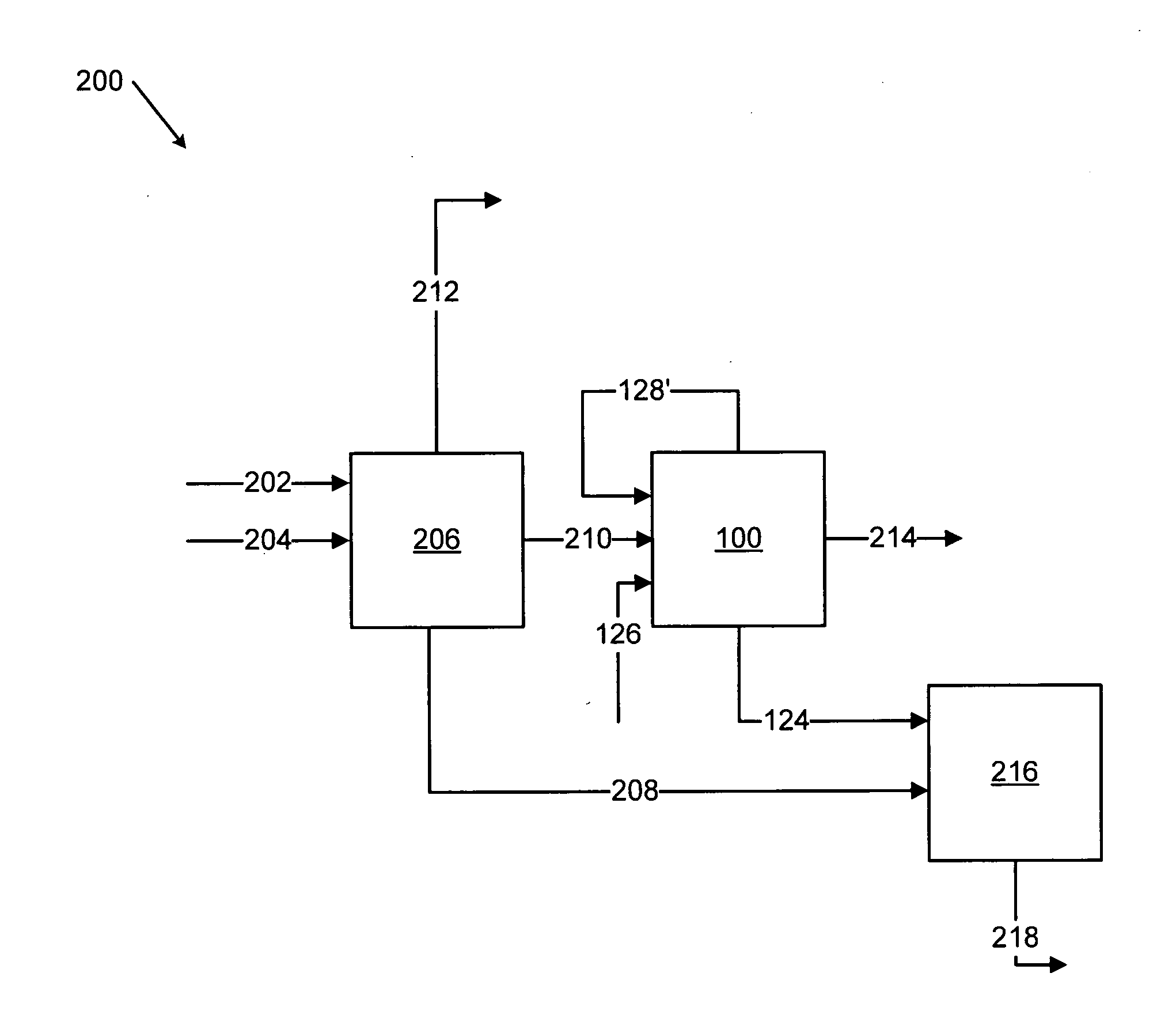 Methods for treating an offgas containing carbon oxides