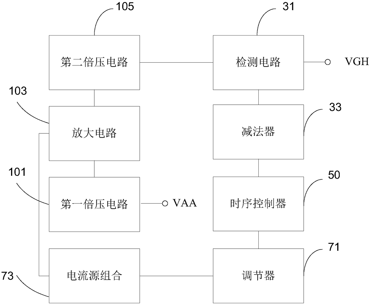 DC voltage conversion circuit and display panel with the DC voltage conversion circuit