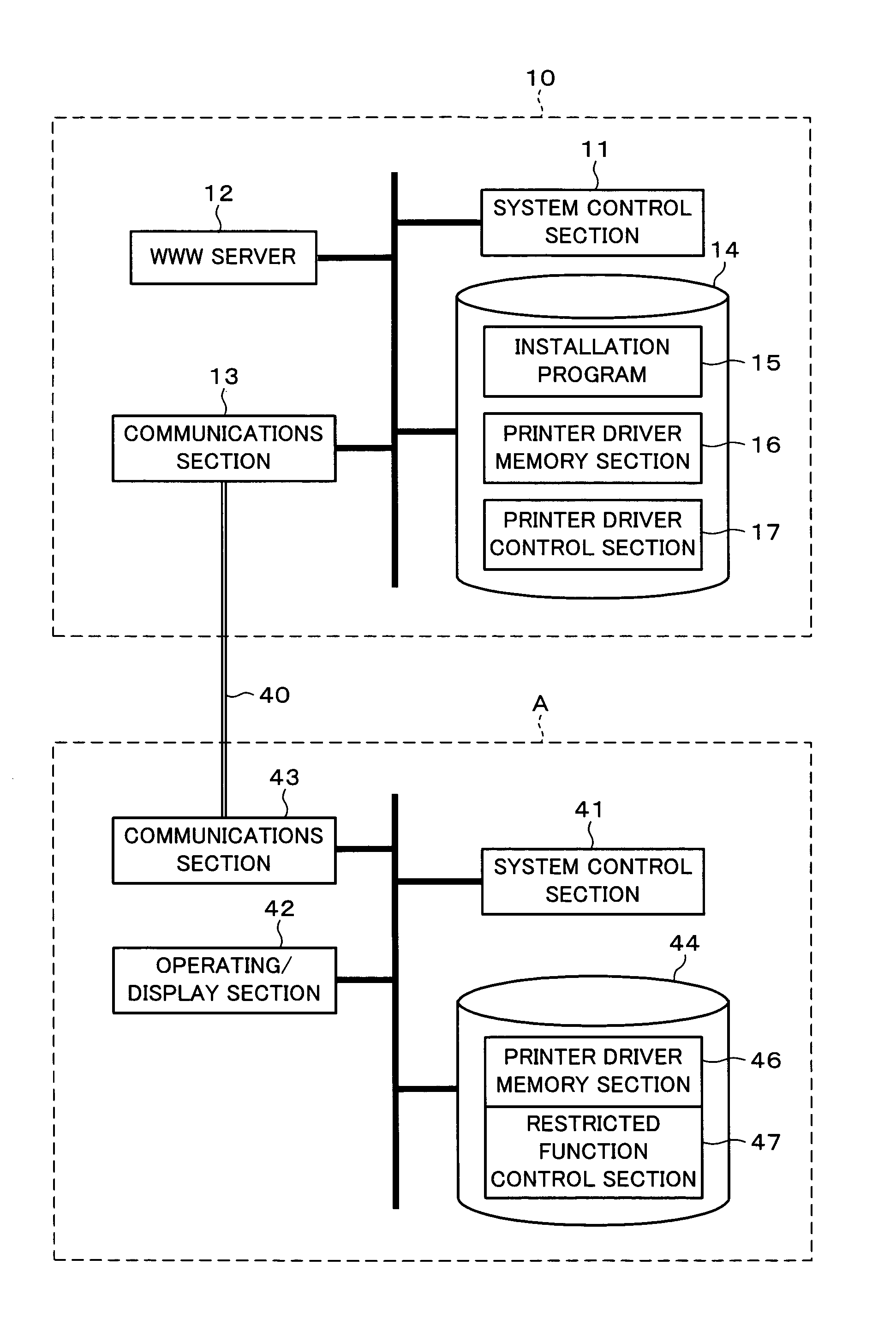 Printing control device, printing control system, and printing control method