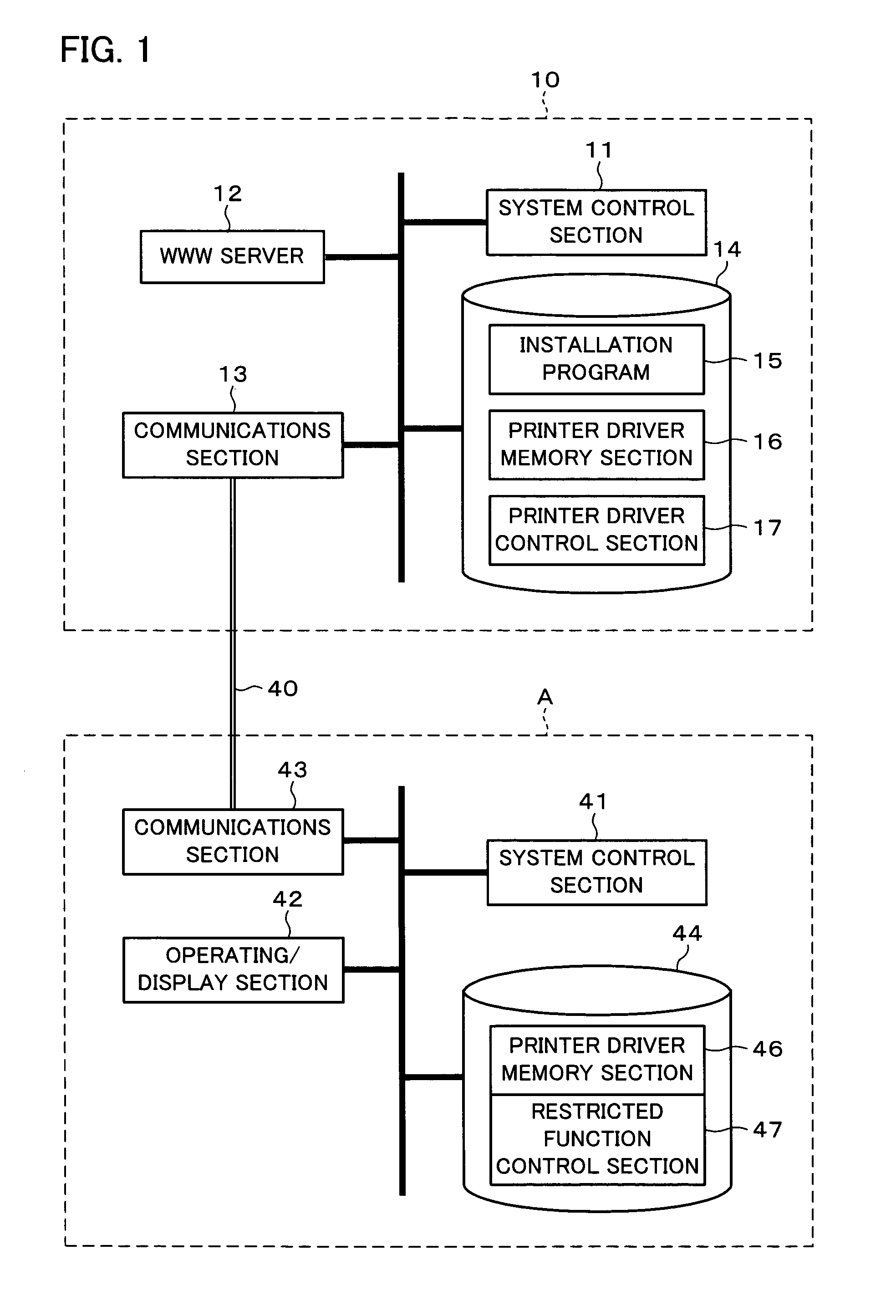 Printing control device, printing control system, and printing control method