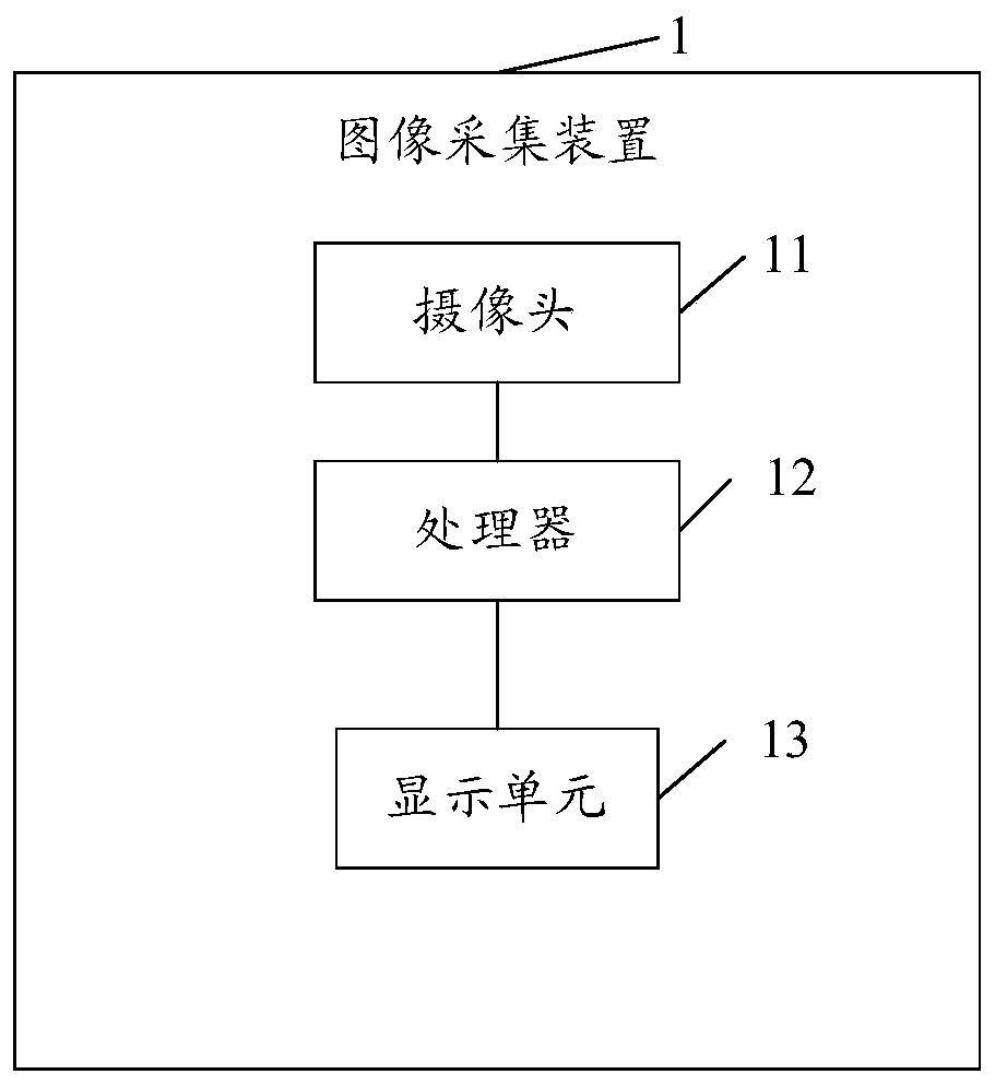 Image acquisition method and device, and storage medium