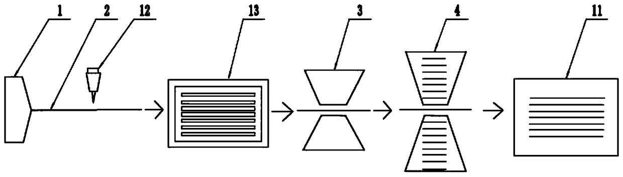 Magnetic type rolling cutting device capable of being continuously magnetized of lanthanon permanent magnet strip